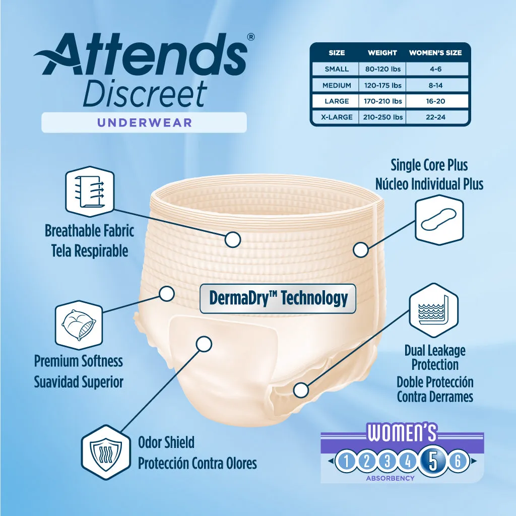 Attends Discreet Women's Underwear, Level 5 Absorbency