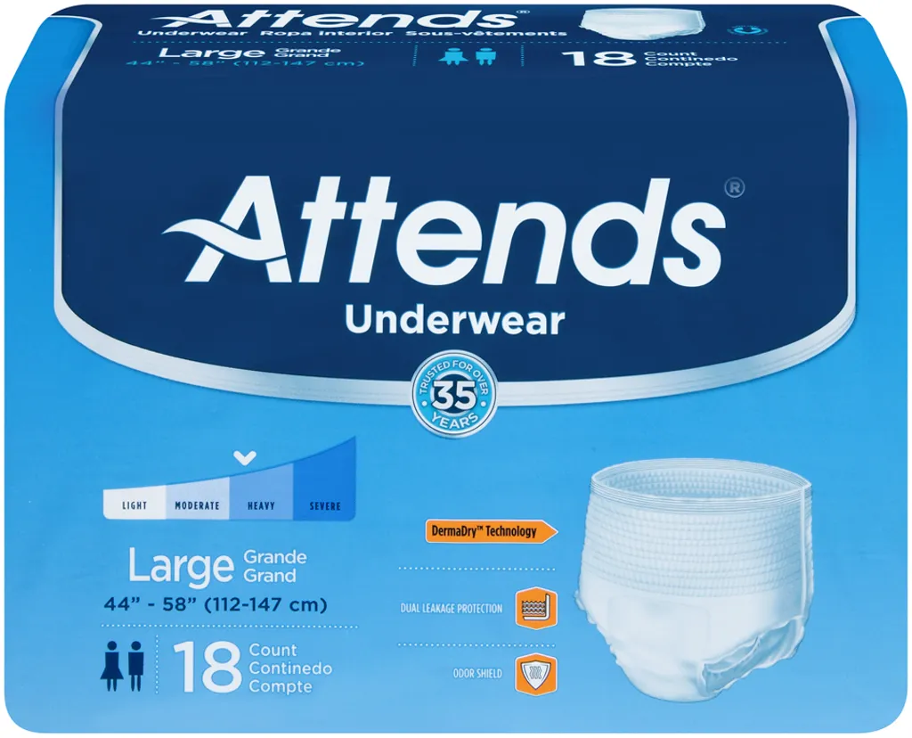 Attends Underwear, Heavy Absorbency